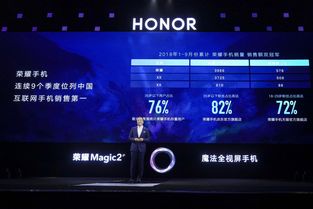 榮耀手機(jī)金九銀十銷(xiāo)量再創(chuàng)新高，嬰幼兒配方乳粉市場(chǎng)穩(wěn)健發(fā)展