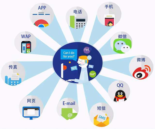 企業(yè)為什么要做互聯(lián)網(wǎng)營(yíng)銷(xiāo)推廣？——以中小企業(yè)及嬰幼兒配方乳粉行業(yè)為例